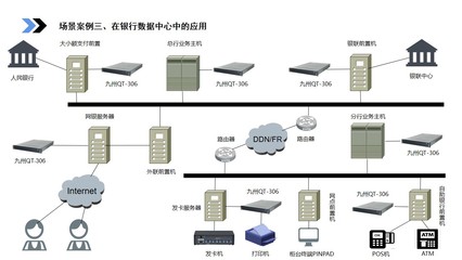 邊緣計算標準件計劃新突破 九州量子自主研發邊緣云量子安全服務器，為物聯網加密難題提供解決方案